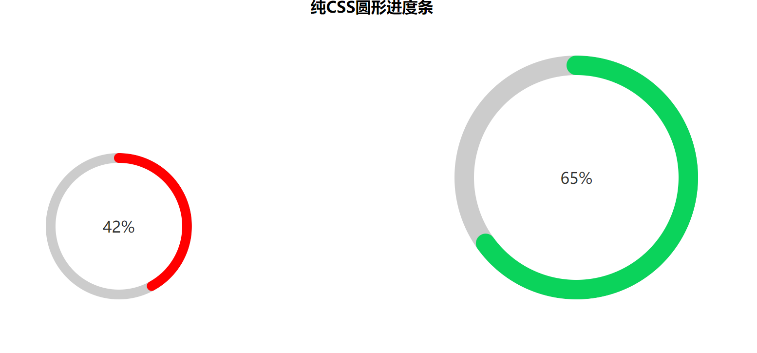 222获